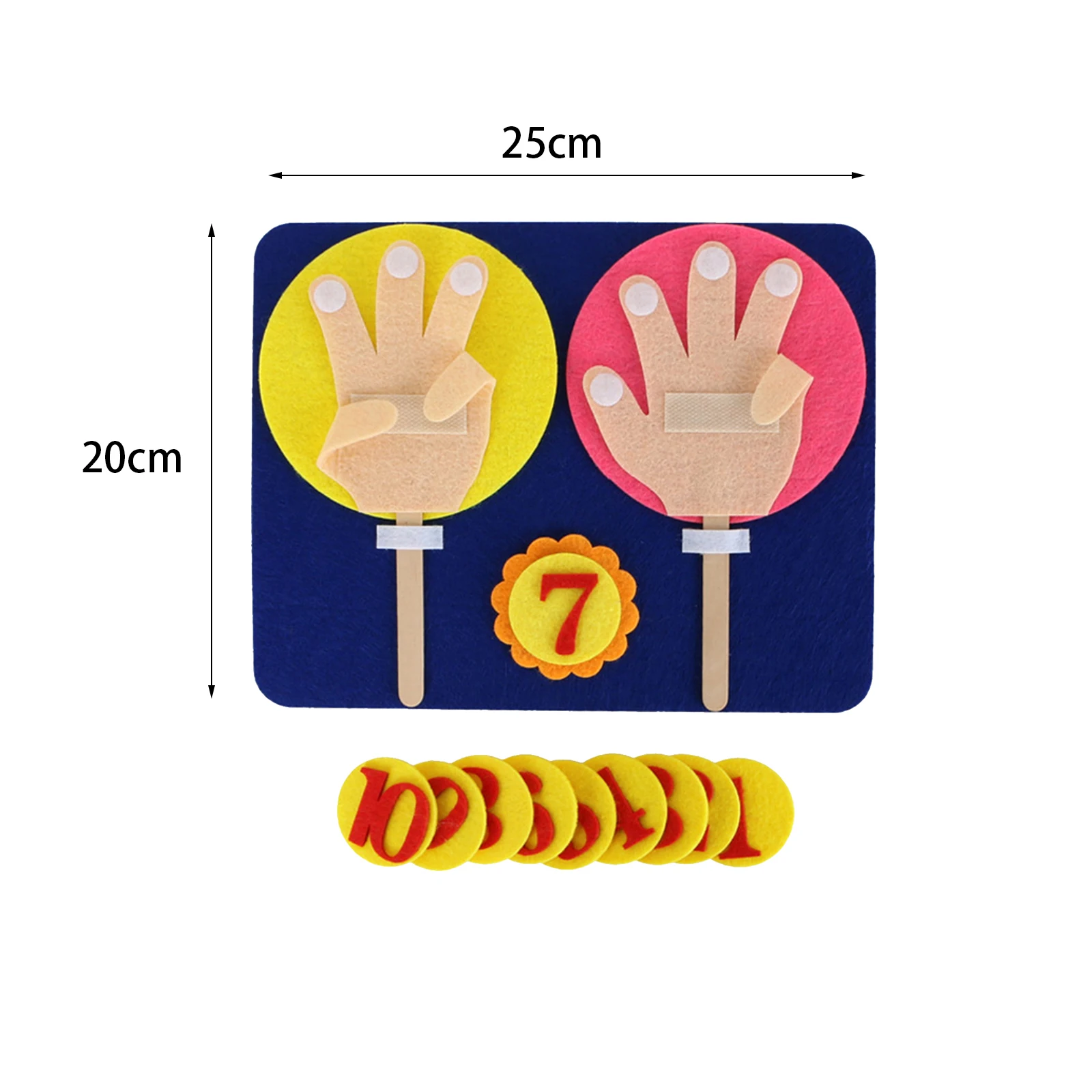 thumb