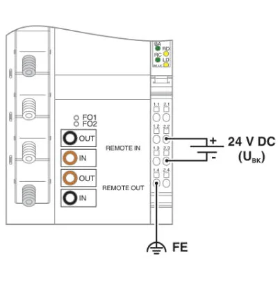 IBS IL24 BK-LK/45-PAC - 2862165 Шинная муфта Phoenix PHOENIX