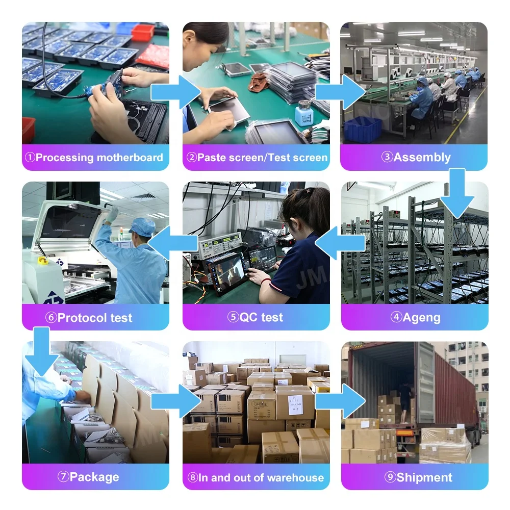 Приборная панель Jmance с ЖК-дисплеем 2 5 дюйма для Tesla Model 3