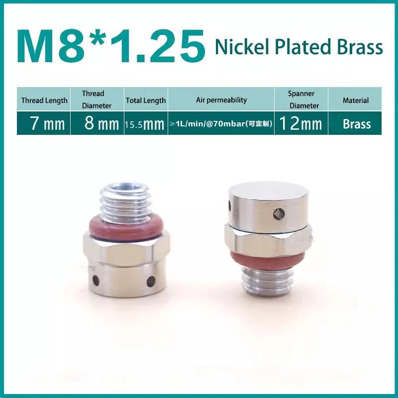 

Водонепроницаемая латунная заглушка M5/M20 с винтом для выравнивания давления