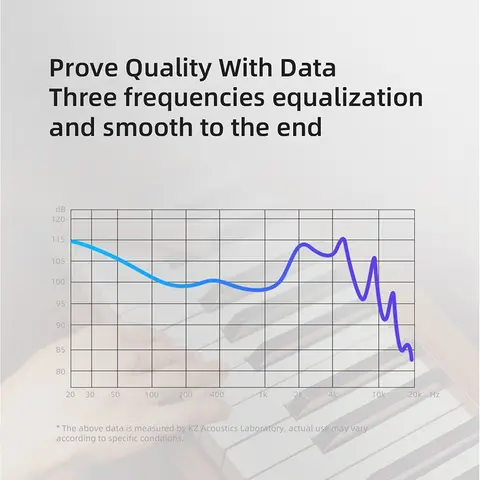KZ EDX PRO Динамические наушники HIFI Басовые наушники-вкладыши Монитор Спортивная гарнитура с шумоподавлением