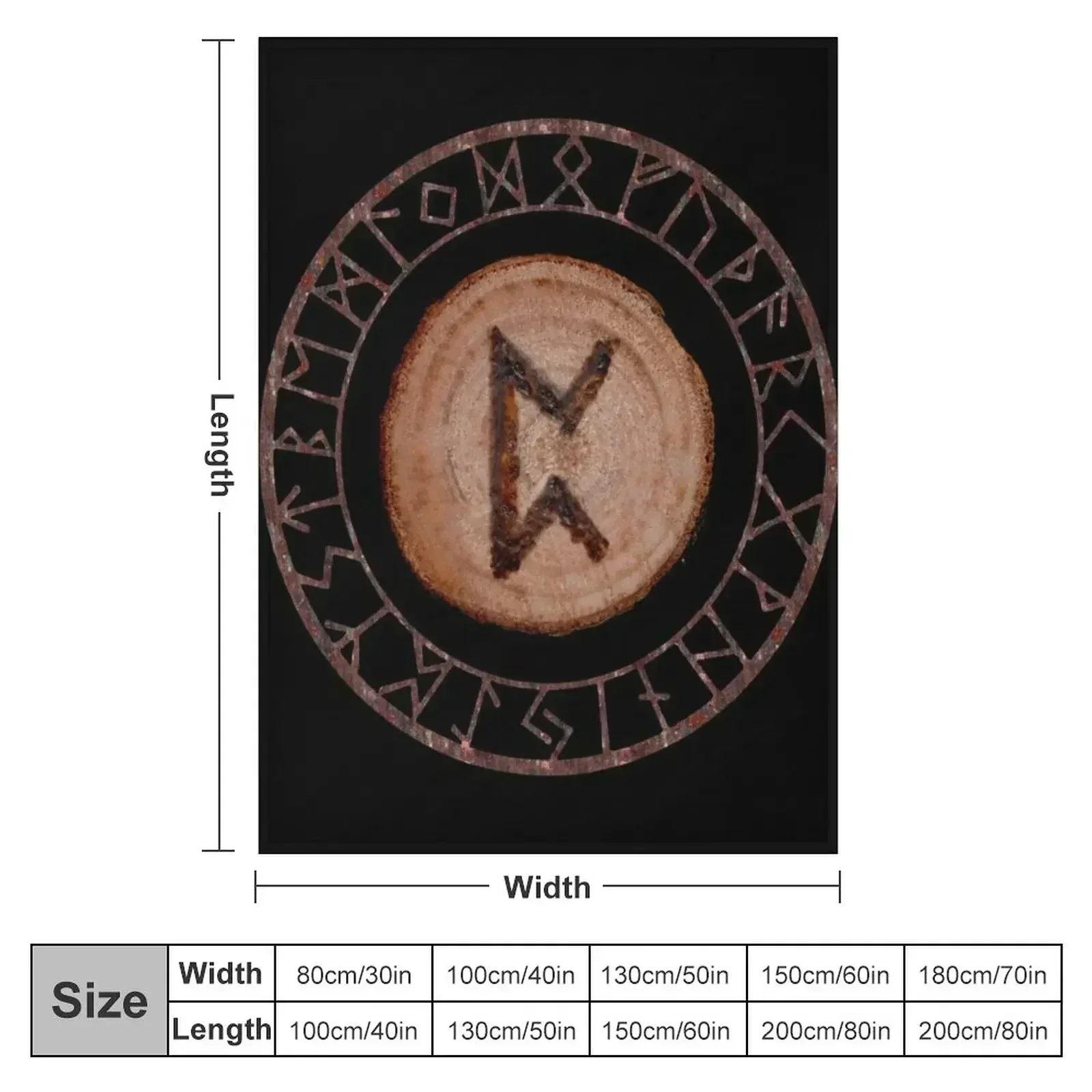 Perthro Elder Futhark Руна судьбы и несмафеста проводимость удача ничегоство нерожденное