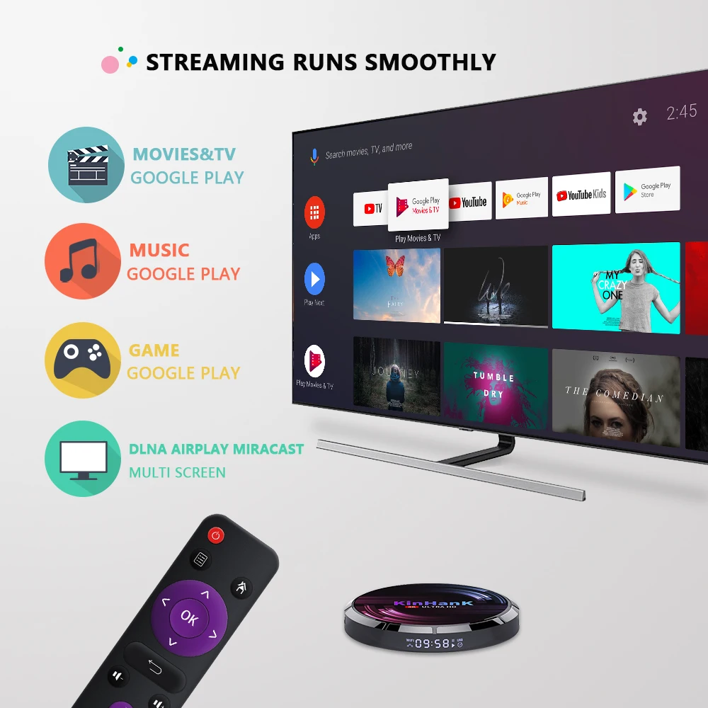 KinHank TV BOX MAX Android 9.0 Support 8K@24FPS Amlogic S905X3 Smart Box Set Top For YouTube Dual Wifi Media Player |