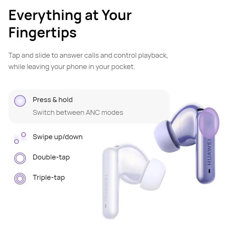 Беспроводные Bluetooth-наушники Huawei Freebuds 6i с активным шумоподавлением