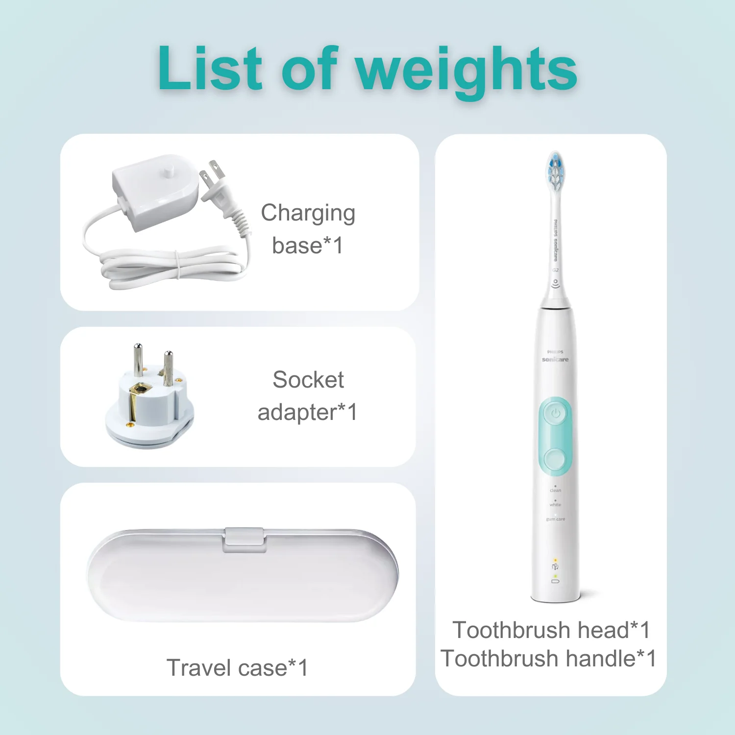 Электрическая зубная щетка Philips Sonicare серии 5100 HX6857 встроенный датчик давления 3