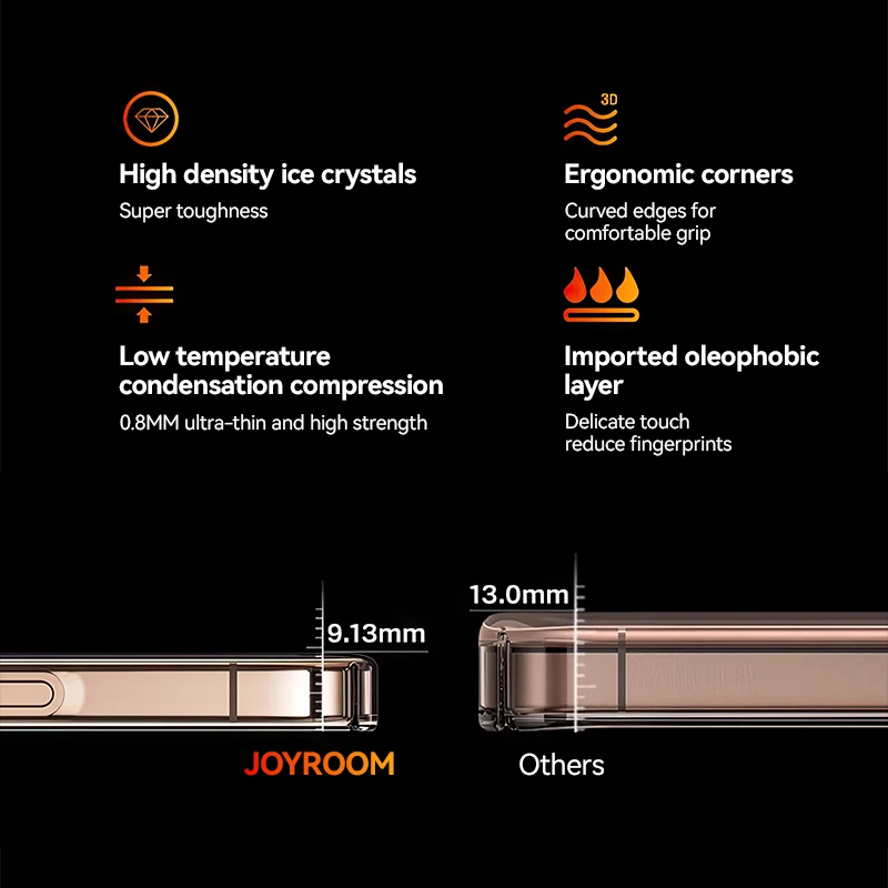 Joyroom для iPhone 16 15 Pro Max защитный чехол объектива анти-желтый прозрачный