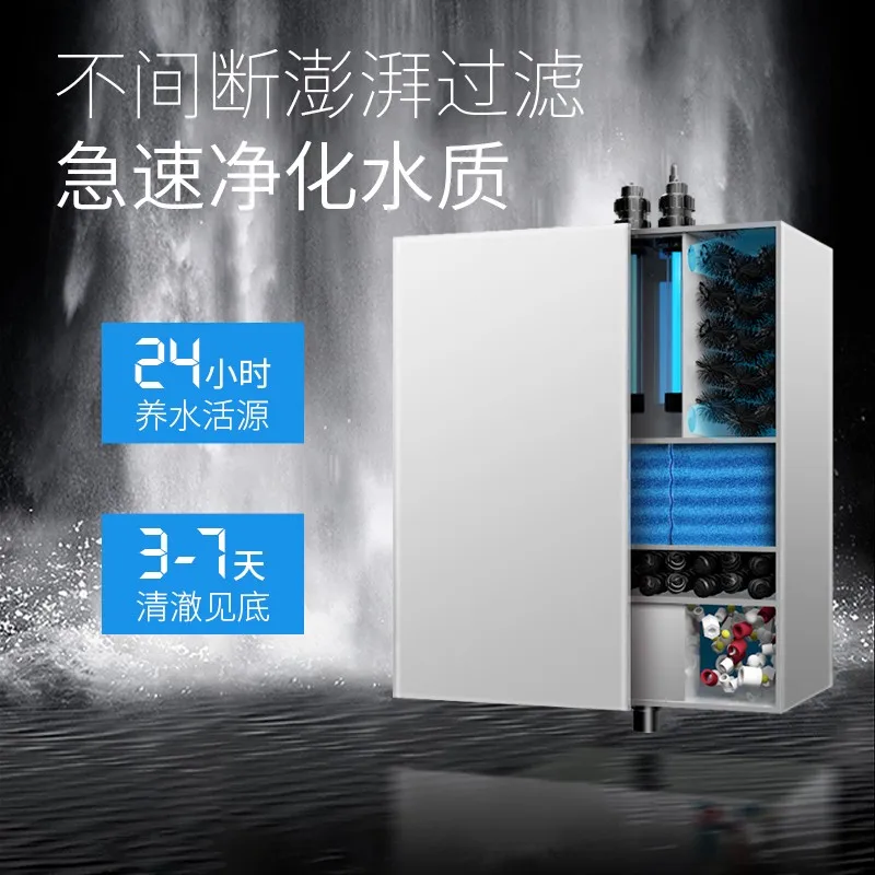 Система фильтрации для разведения рыб в пруду система циркуляции помещений