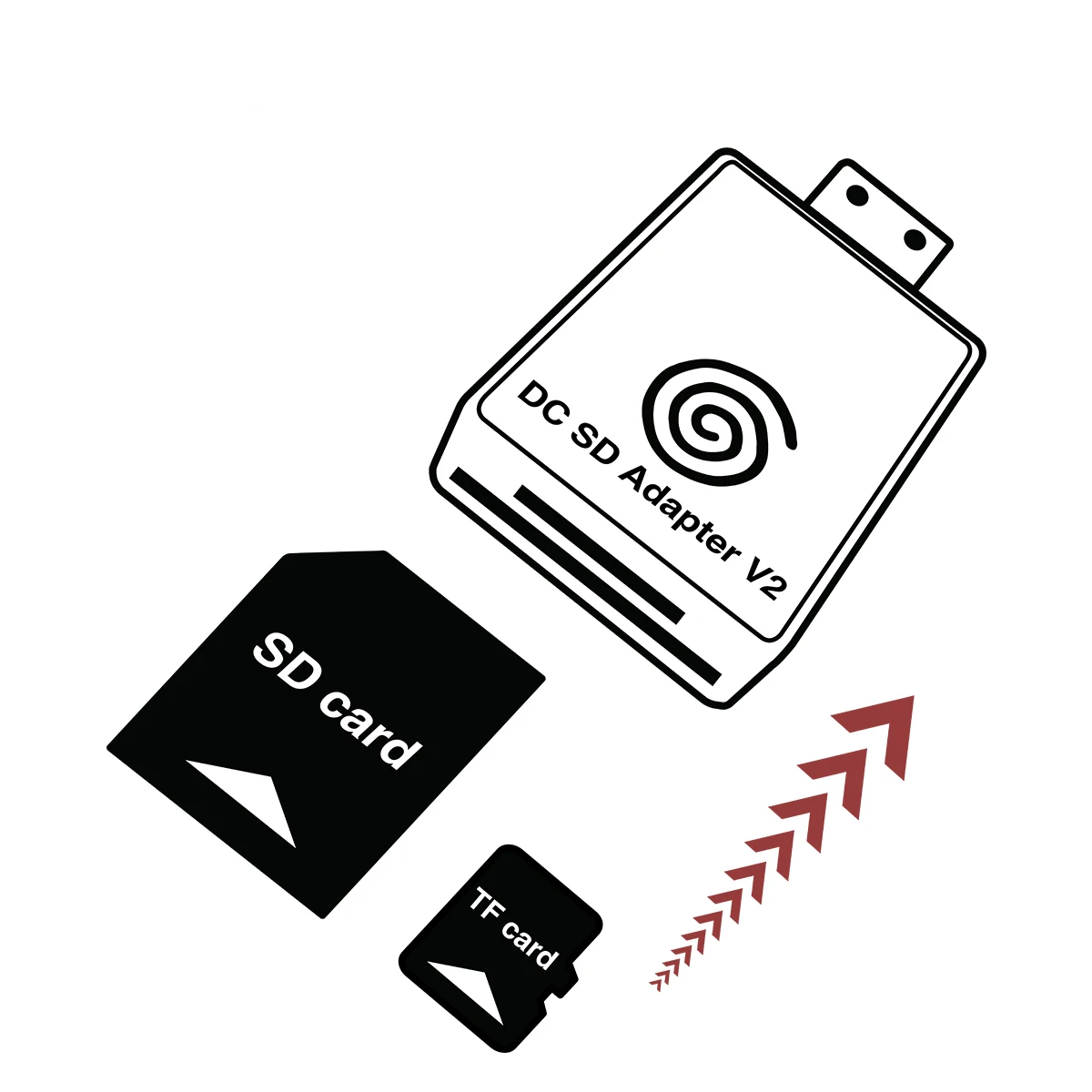 Адаптер DC SD TF считыватель карт V2 для SEGA Dreamcast и CD с Загрузчиком DreamShell |