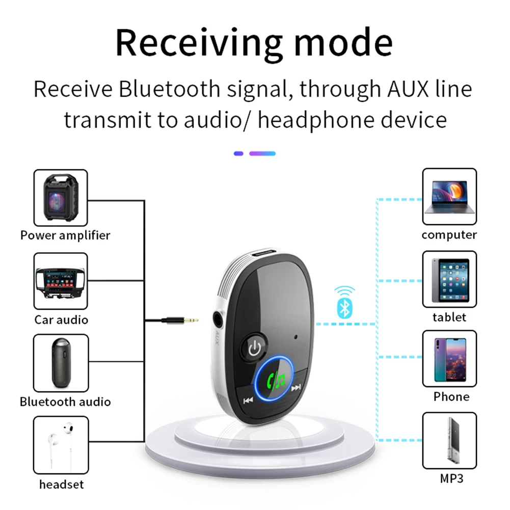 

Беспроводной Bluetooth-совместимый адаптер 5,0 приемник передатчик адаптер аудио MP3 автомобильный стерео музыкальный приемник адаптер громкой с...