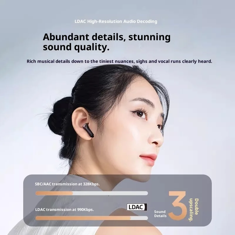 Фото Наушники SoundPEATS Air5 Lite Bluetooth V5.4, беспроводные наушники LDAC Hi-Res Audio, драйвер 13 мм, водонепроницаемость IPX5, многоточечное сопряжение №3