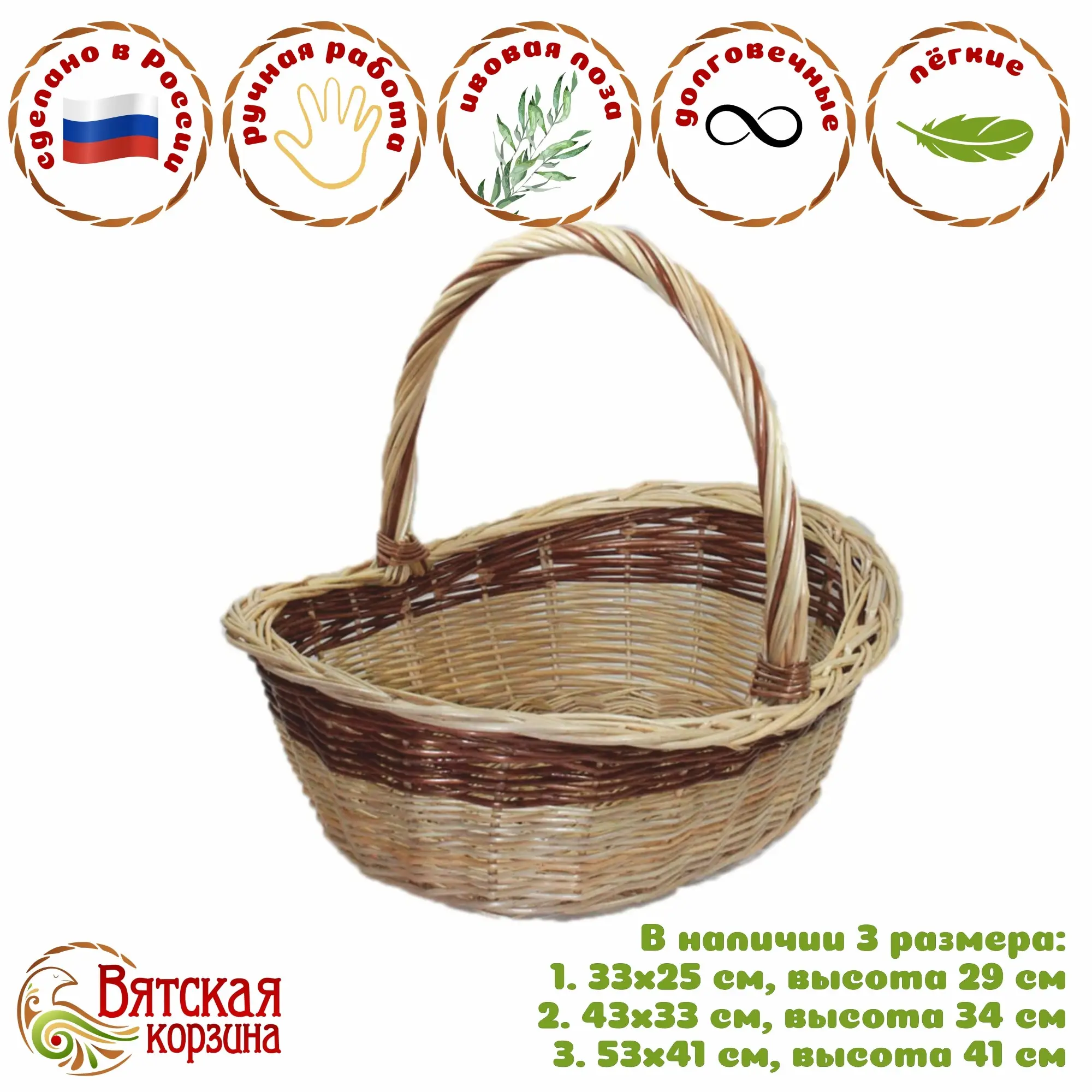 корзинка сказочная. корзина с еловыми шишками паустовский. сказки корзина. вятская корзина. иллюстрация к сказке корзина с еловыми шишками паустовский.