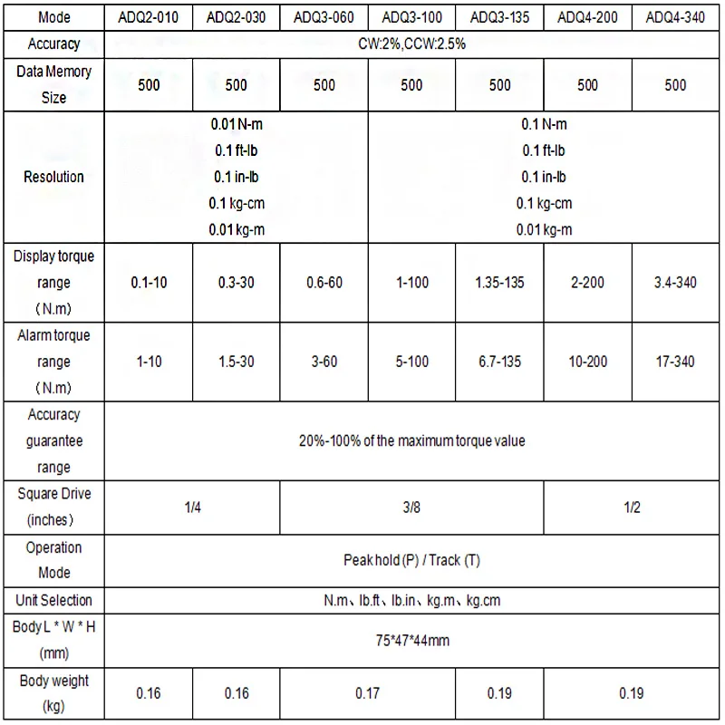 Высокоточный Регулируемый Адаптер Цифрового Динамометрического Ключа 0 1-340 Нм