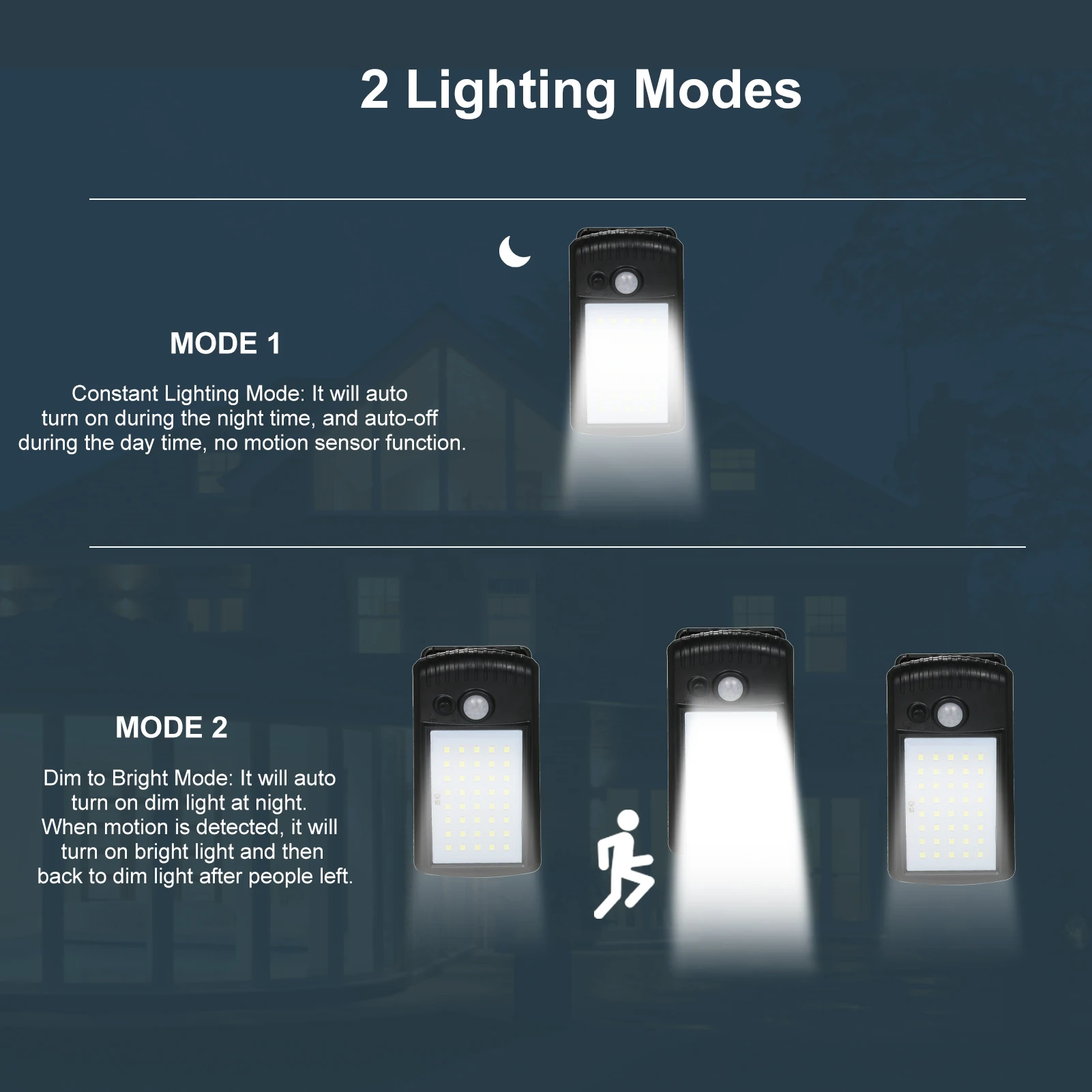 Рисунок 2 - Универсальная уличная водонепроницаемая