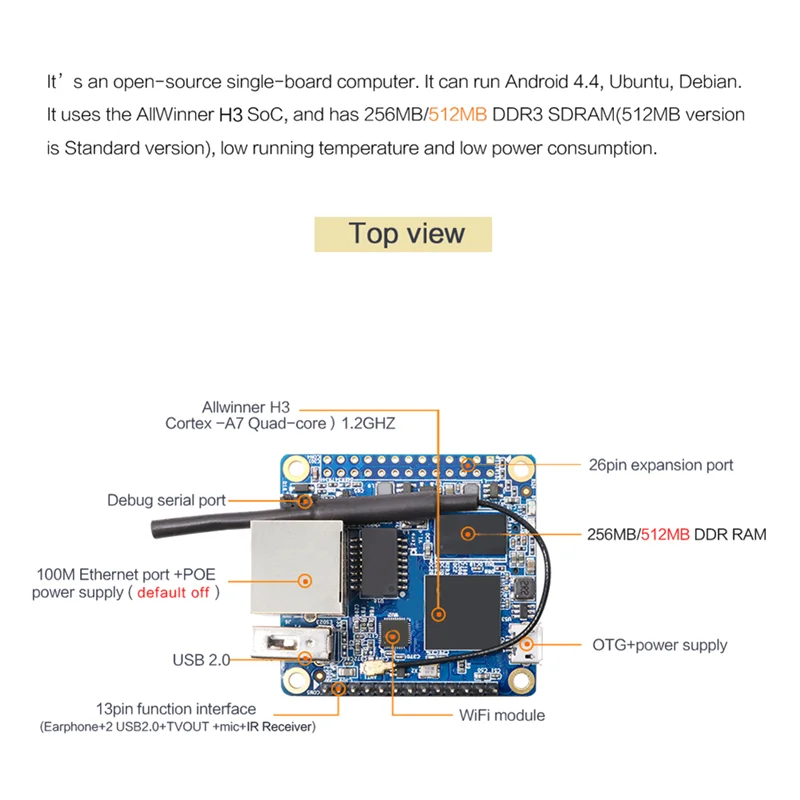 

Для Orange Pi Zero Allwinner H3 Cortex-A7 512 Мб макетная плата памяти с Чехол + SD-карта 32 ГБ + кардридер + питание, штепсельная вилка стандарта США