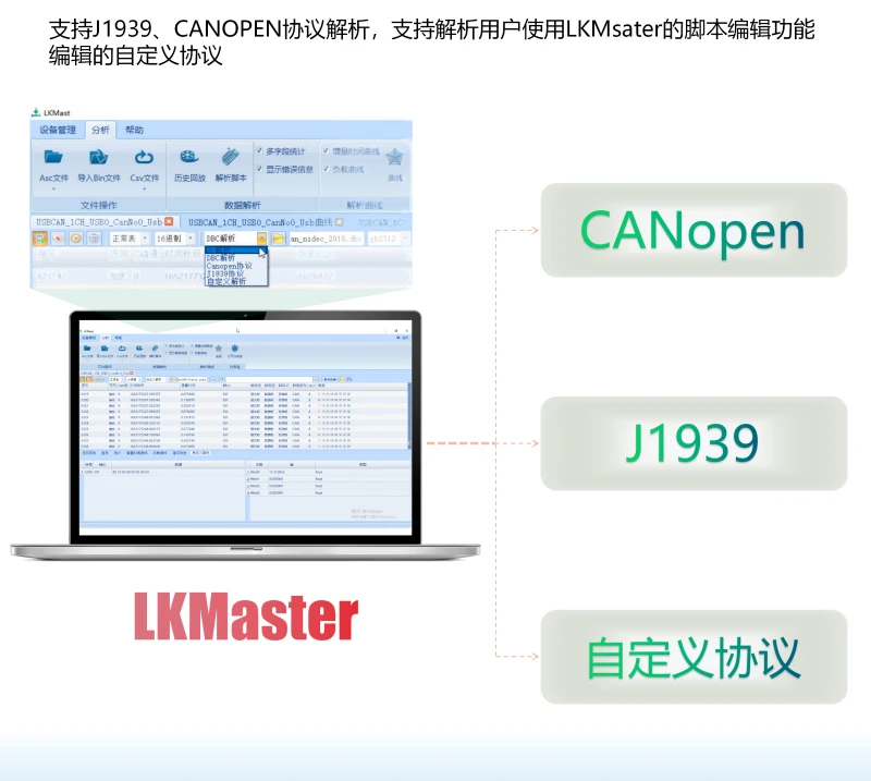 Портативный анализатор шины модуля USB-CAN USB CAN-карта Отладка CAN новой энергии