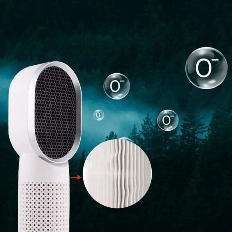 

USB Powered Negative Ion Air Purifier Portable Air Cleaner for Smoke Pollen 38 Degree Swing Angle Air Purifier
