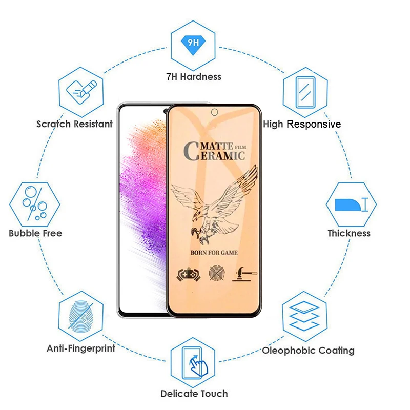Samsung A53 5G Керамическая пленка самсунг а53 Защитная для экрана 5 g мягкое стекло sansung