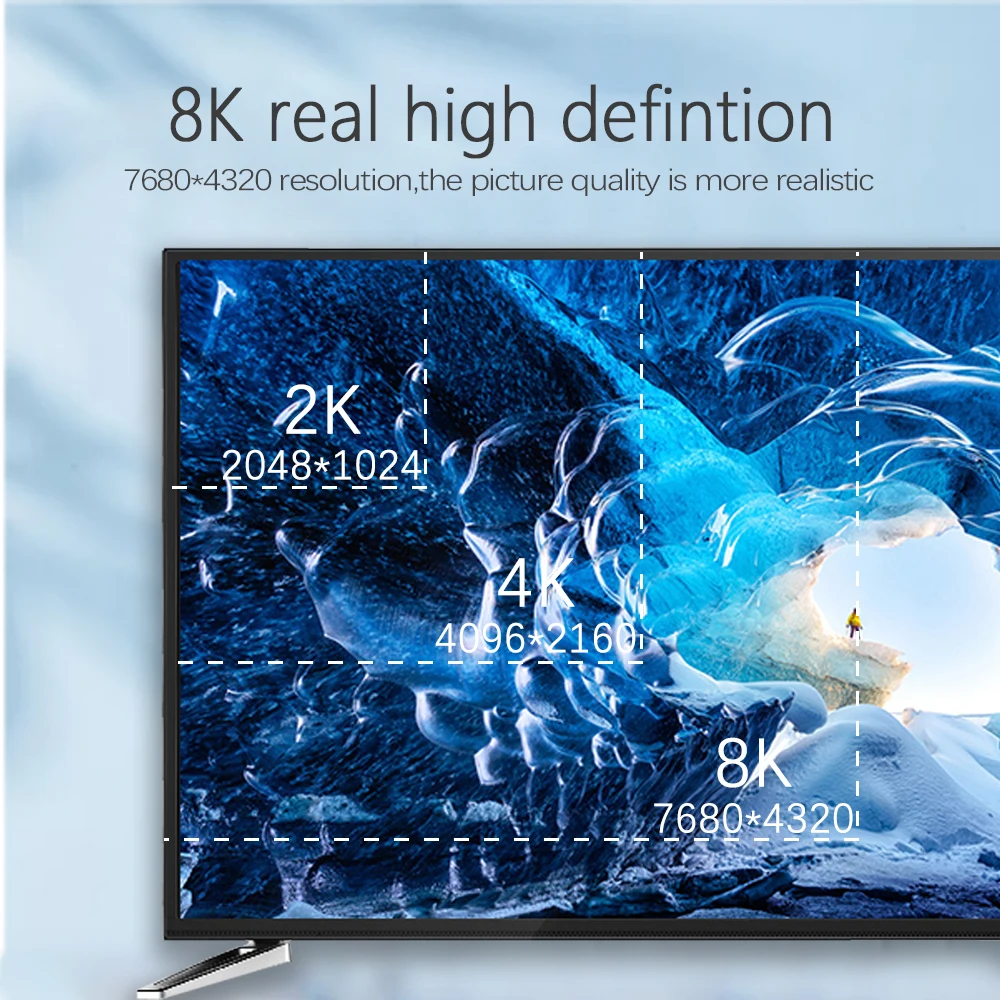 Ultra Thin HDMI 2.1 Cable 1/1.5/2m 8K@60Hz Super Flexible Slim to Cord High Speed HDR for HD TV Laptop Projector PS4/5 |