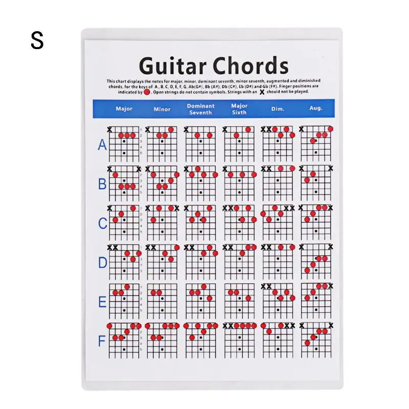

2022 New 6 String Guitar Chords Poster Sticker Chord Chart Reference Learning Practice