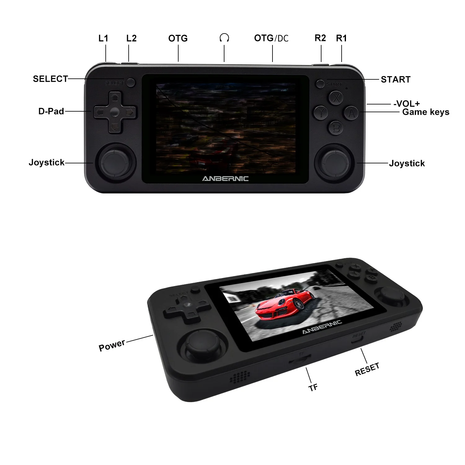 

Anbernic RG351P Game Machine 3.5'' inch OTG Video Gamepad 3500mAh Battery 3D Stereo Joystick For 10000 Games