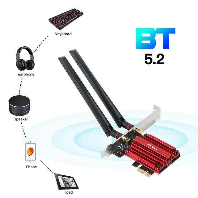 Wi-Fi 6E AX210 5374Mbps Tri-band 2.4G/5G/6Ghz Wireless PCI-E Adapter Compatible Bluetooth 5.2 Network WiFi Card For PC Win 10/11 6