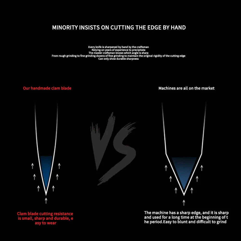 Кованый профессиональный нож для мясника West Factory 5Cr15MoV шеф-нож из ванадиевой