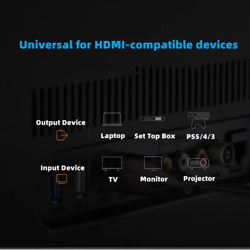 8K HDMI-совместимый Кабельный адаптер 60 Гц видеокабели 2 1 4K 120 адаптируемый кабель 48