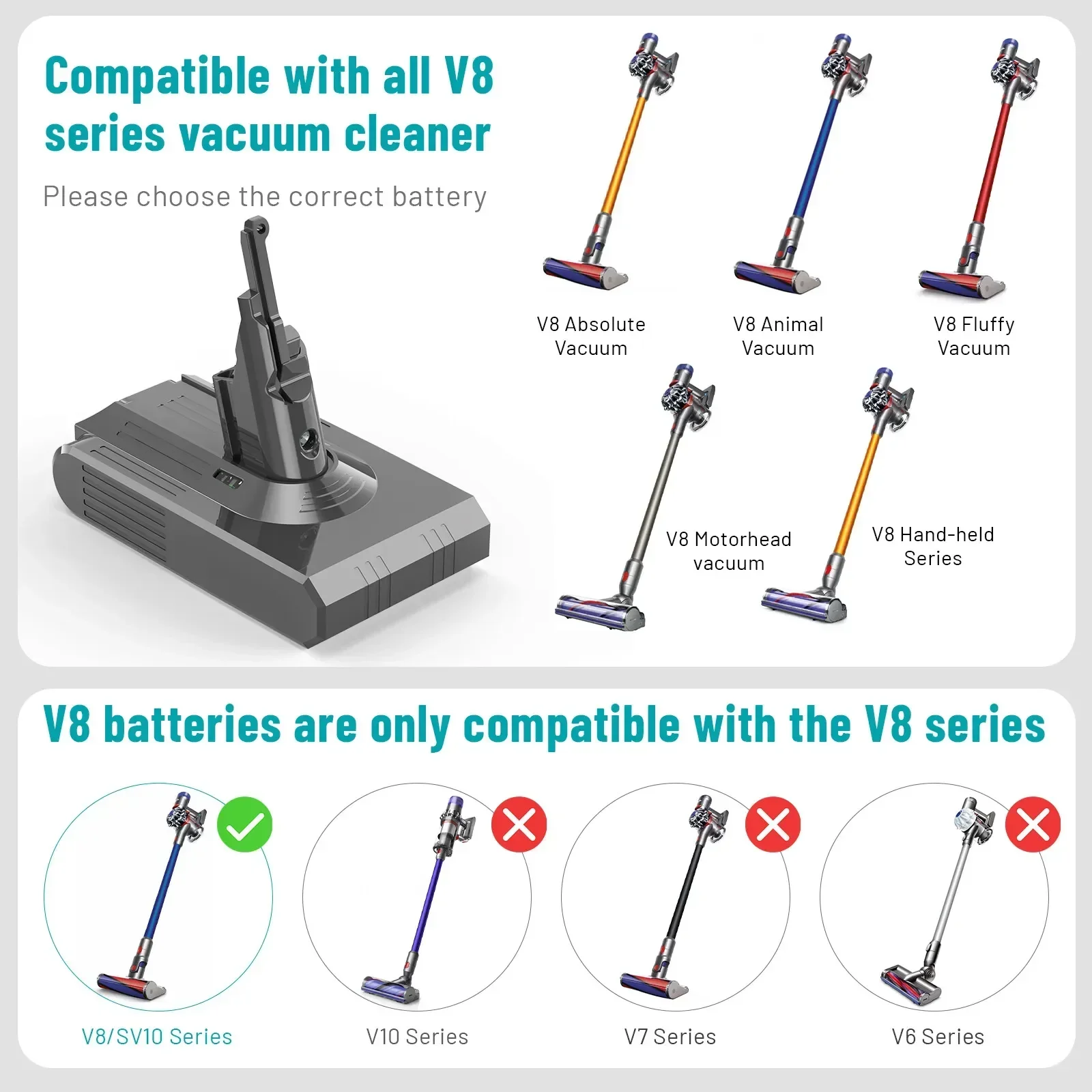 Фото 21,6 В 12800 Ач для замены батареи Dyson DC62 DC59 DC58 SV03 SV04 SV09 V6 Animal Motorhead V6 Slim V6 Абсолютный вакуумный аккумулятор №3