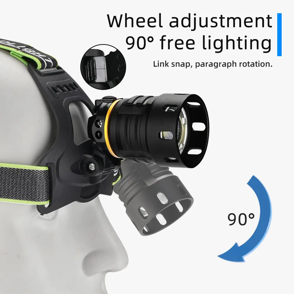 Фото Супер яркий налобный фонарь XHP360, светодиодные фонарики, 36-ядерный фитиль, телескопический зум, светильник для рыбалки, лампа для кемпинга №3