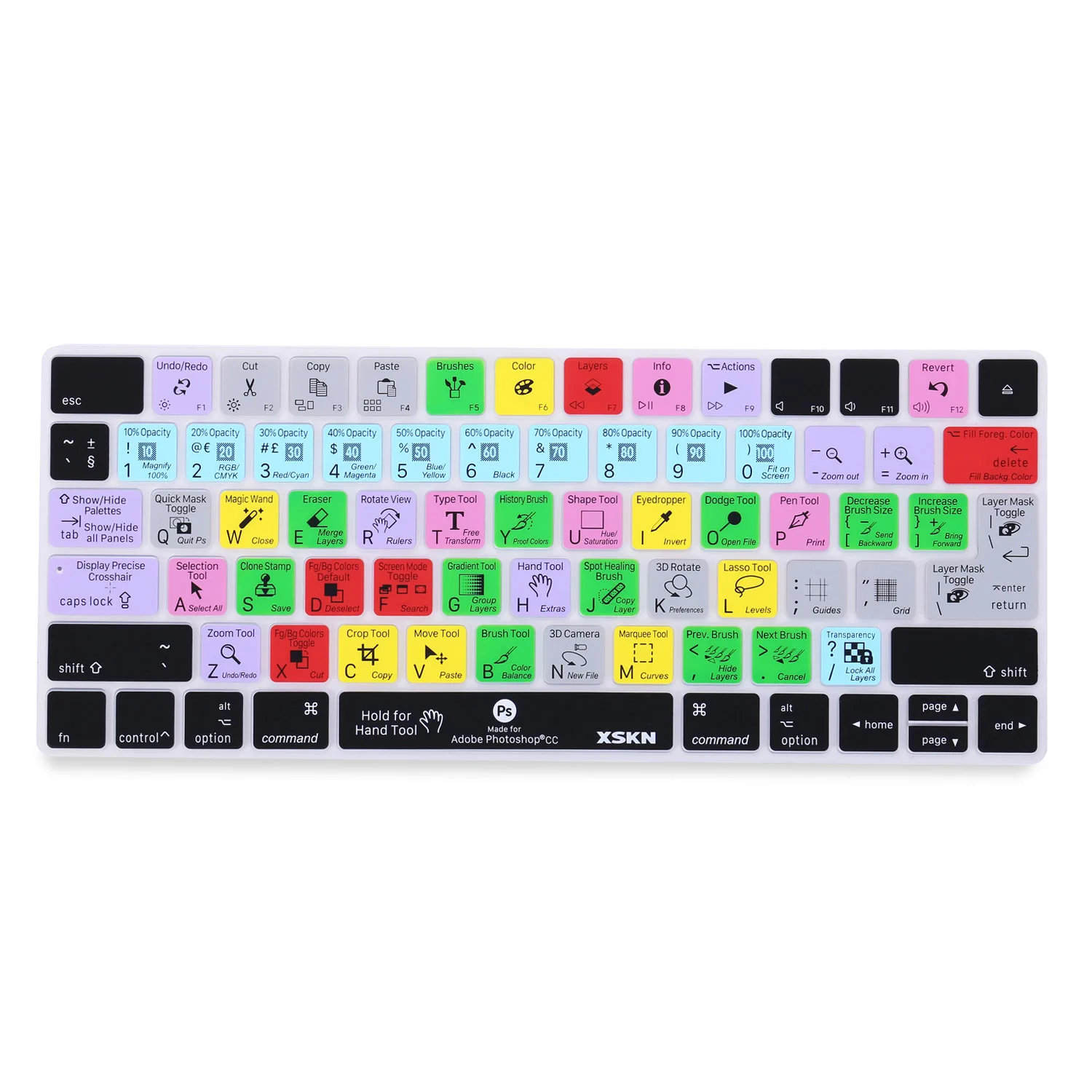 XSKN for Photoshop Keyboard Skin for Apple Magic Keyboard, for Adobe PS CC Functional Shortcut Hot keys Protective Cover Sticker