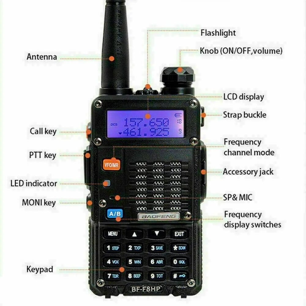 baofeng bf f8hp 8w tri power two way ham radio walkie talkie with accessories free global shipping