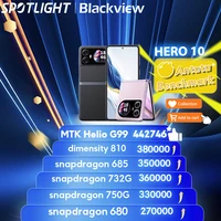 20 мая старт продаж двух новинок от Blackview 
Складной смартфон Blackview Hero 10#2