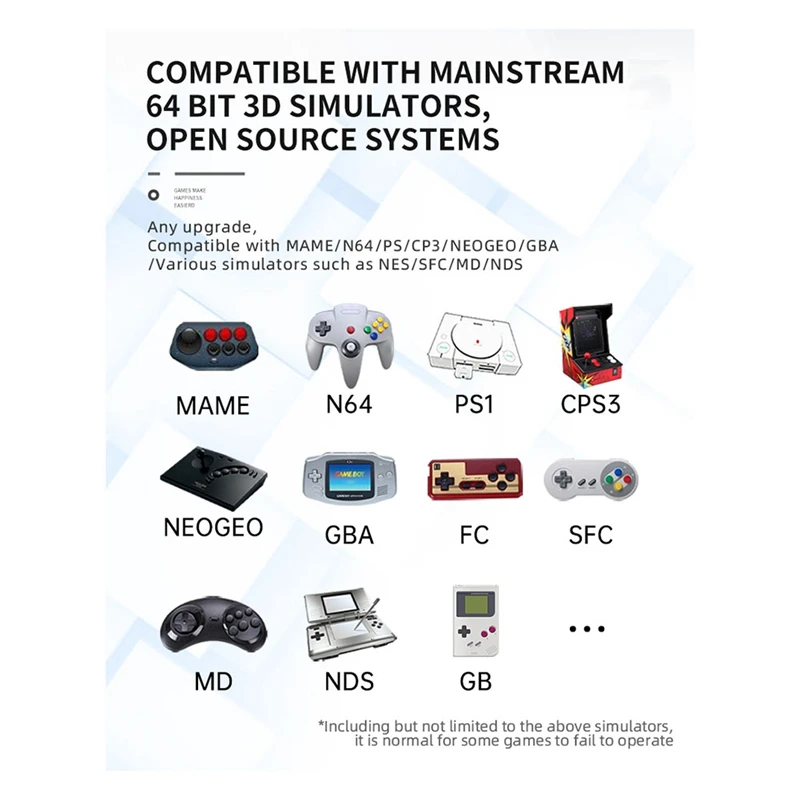 RGB20S Ретро игровая консоль 3 5-дюймовый HD-экран Arkos 2 4G 5G WIFI портативные видеоплееры