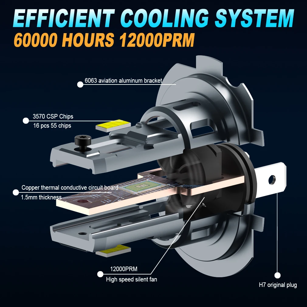 Лампа для автомобильной фары 60 Вт 6500 лм к