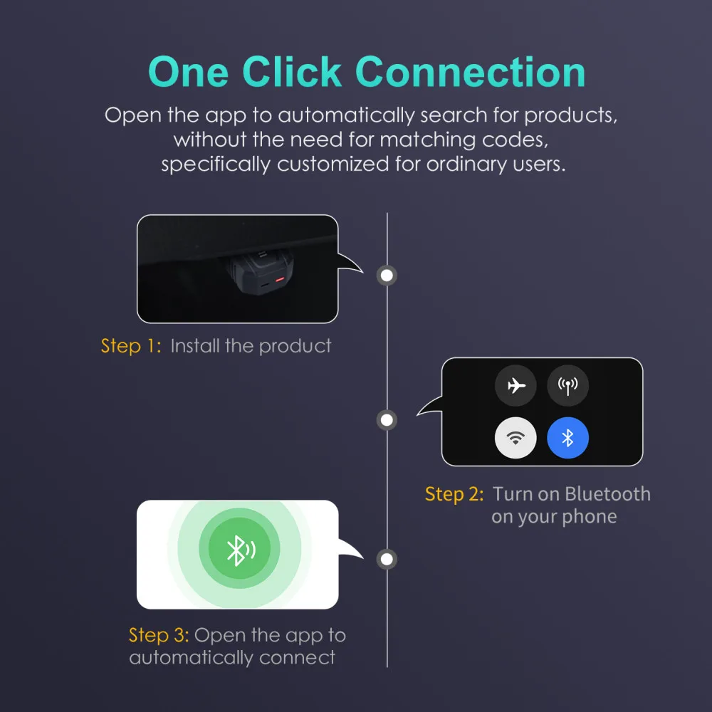 V011 OBDII Новый ELM327 Bluetooth 5.4 Быстрая диагностика 25K80 Чип OBD2 Сканер Clear Car Faults для IOS/Android