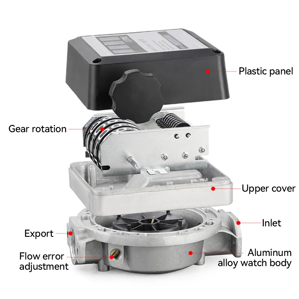 Цифровой расходомер для дизельного топлива измеритель с внутренней резьбой 20-120