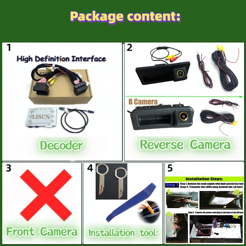 

Комплект камеры заднего вида для Porsche Cayenne 9YA 2017 2018 2019, оригинальный экран Plug & Play, интерфейс камеры переднего и заднего вида