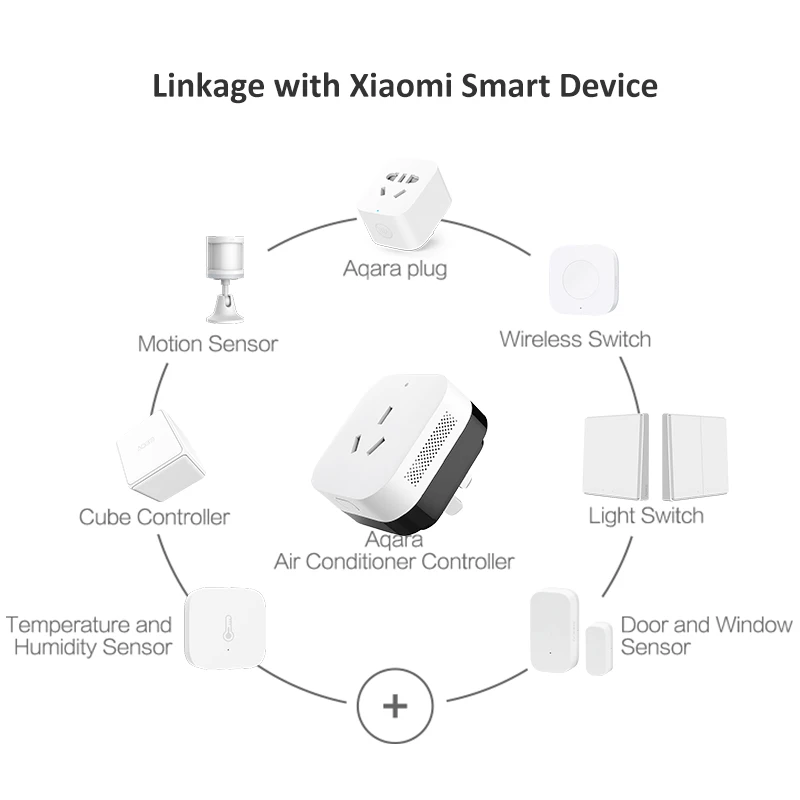 Aqara Air Conditioning Controller Gateway Hub Temperature Humidity Sensor Zigbee Remote Control For Xiaomi Mijia aqara home App
