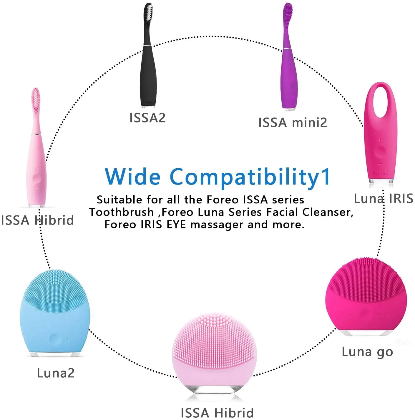 Сменный зарядный шнур для FOREO Luna Series очищающее средство лица Foreo Luna/ Luna2/ Luna3/ Mini 2/FOREO