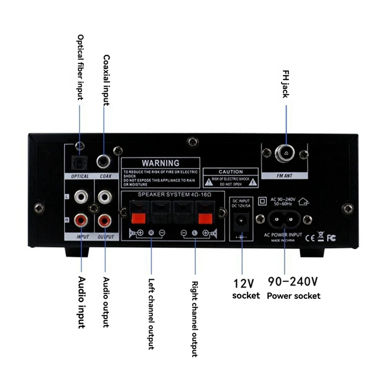 Домашний усилитель мощности AK55, 900 Вт макс., 2.0-канальный, Bluetooth, Hi-Fi, караоке, музыкальный плеер, вилка EU-ABVK (art.: 3920daeced16a) - 3920daeced16a