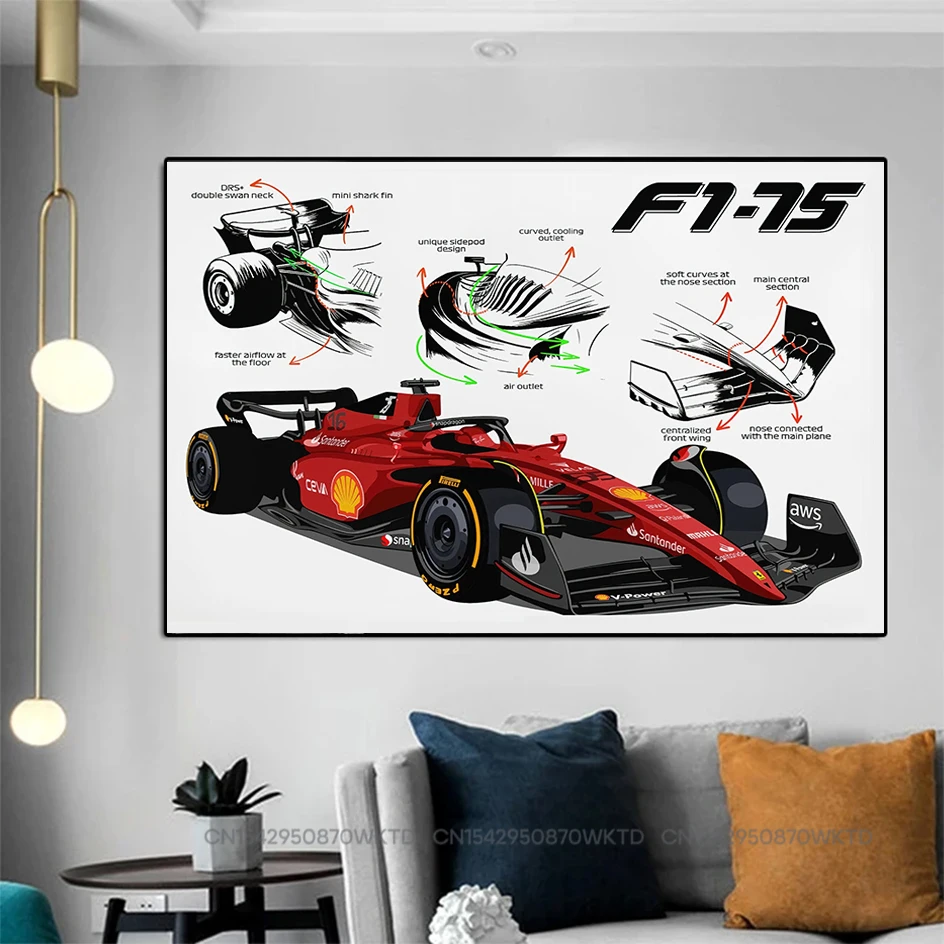 Картина Super F1 Grand Prix F1-75 плакат гонки картина Racer 1060sainz декоративная на холсте