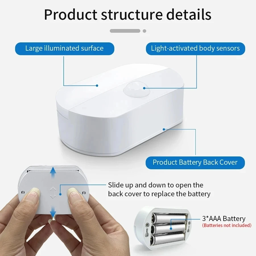 Беспроводная лампа с датчиком движения освещение для спальни кухни гардероба