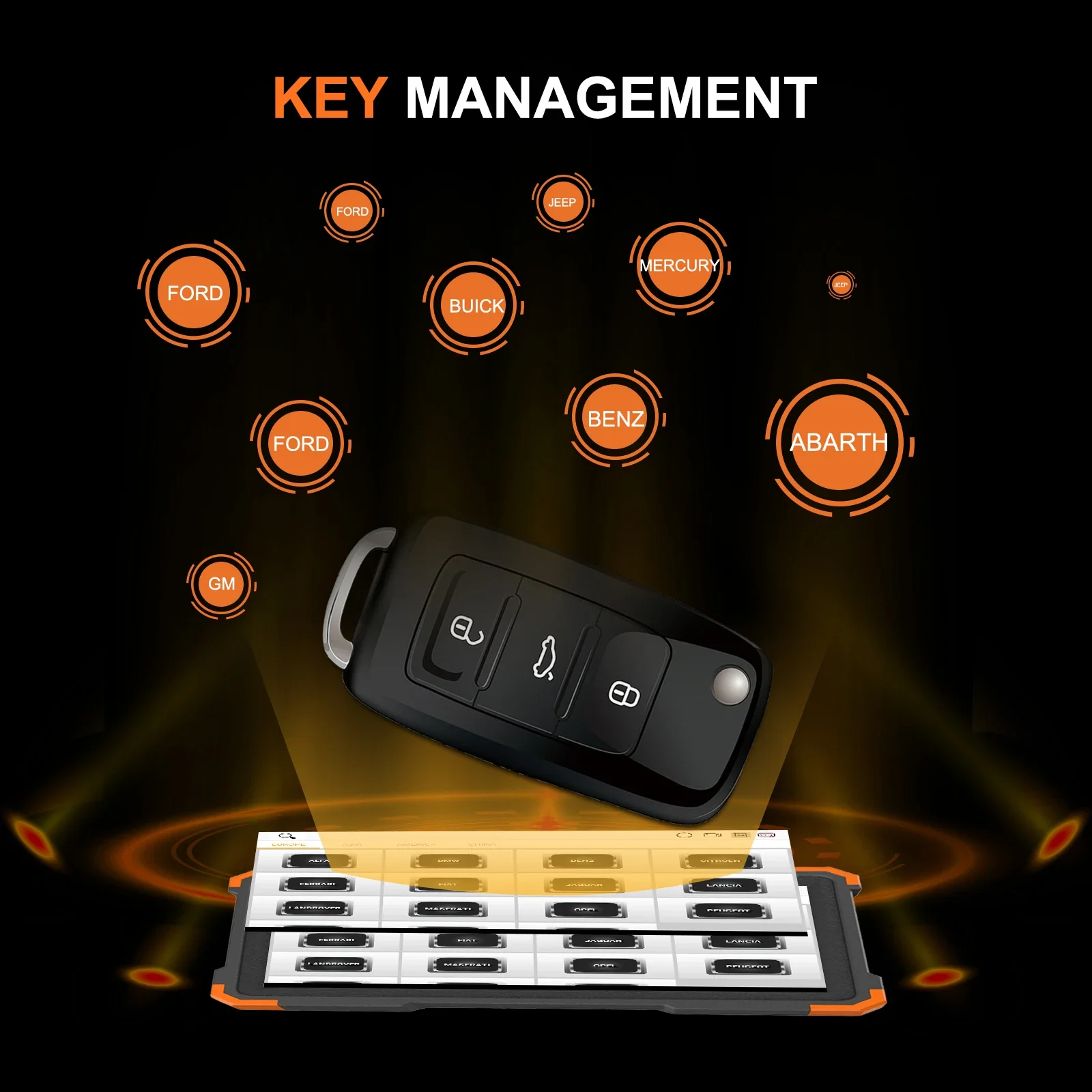 Полная система OBD2 сканер 17 услуги сброса программатор ключа ECU Автомобильные