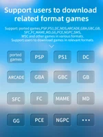 Консоль игровая ANBERNIC RG35XX Plus#3