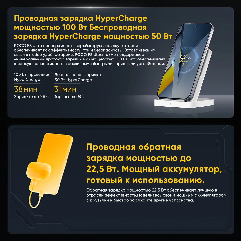 Фото Новый смартфон POCO F8 Ultra Global Version 5G с процессором Snapdragon 8 Elite Gen 5, 6.9-дюймовым AMOLED-дисплеем, камерой 50 МП, батареей 6500 мАч и быстрой зарядкой HyperCharge 100 Вт №3