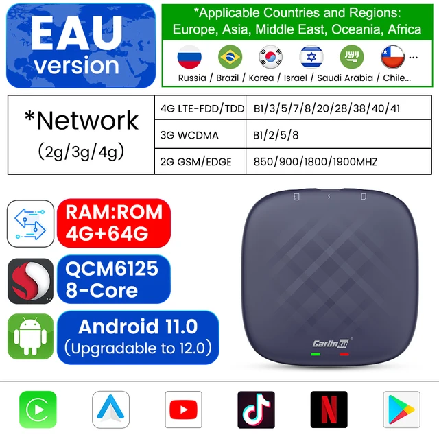 Acumen карта захвата. Carlinkit tbox plus 128. Ai box plus 8 128. Carlinkit 3 mini carplay box. Cpc 200t box ambient.