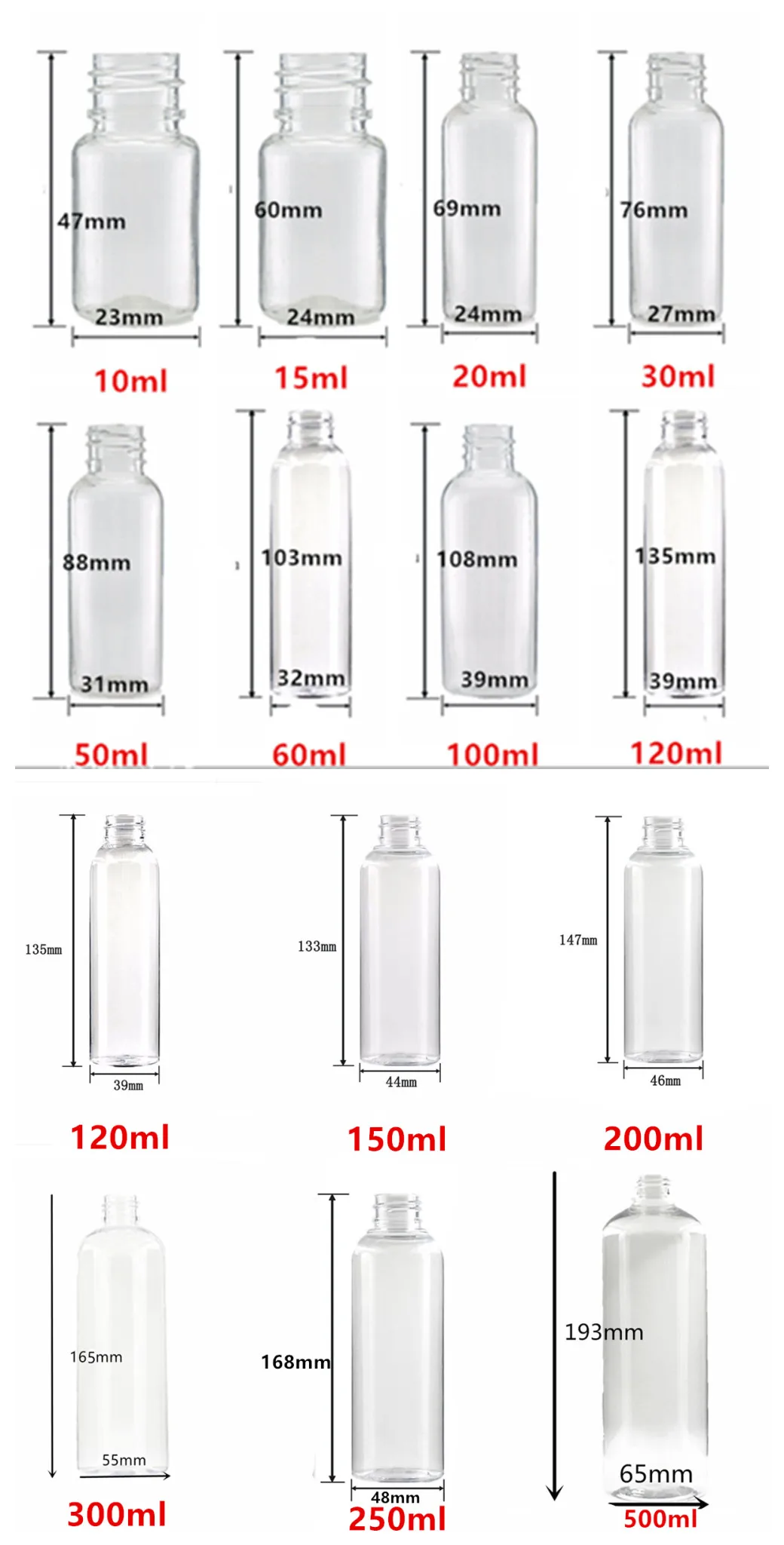 （10）30/50/100ml/250/120ml Plastic  Squeeze,Clear Dispensing Bottles with Twist Top Cap, for Oils, Liquids, Inks, Crafts, Kitchen images - 6