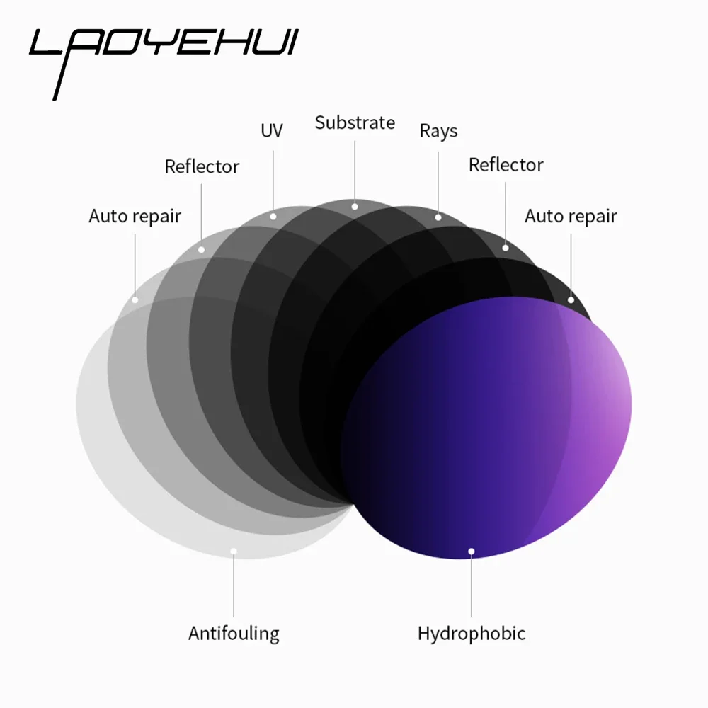 Солнцезащитные очки TR90 мужские с магнитной застежкой деловые антибликовые