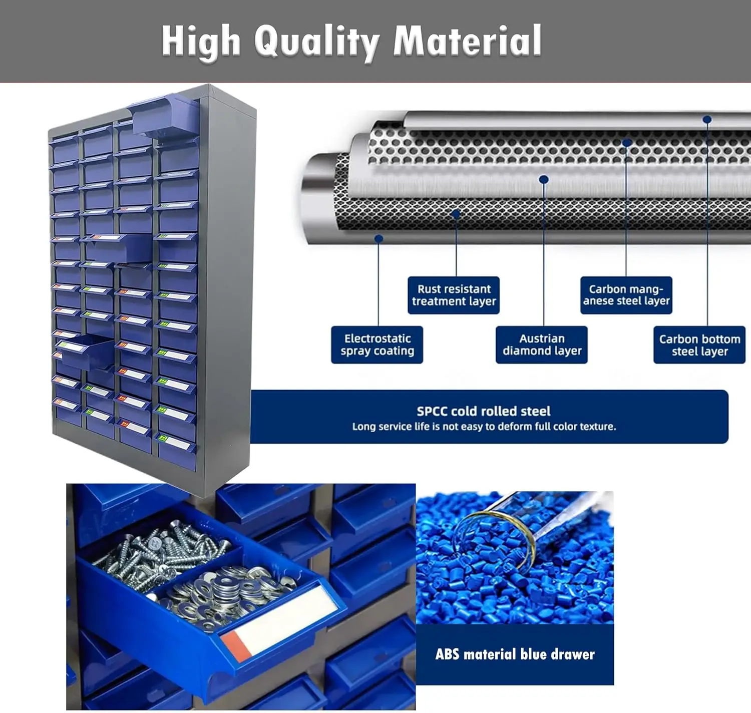 Шкаф для деталей 48 ящиков ящики хранения компонентов инструмент винтов гвоздей