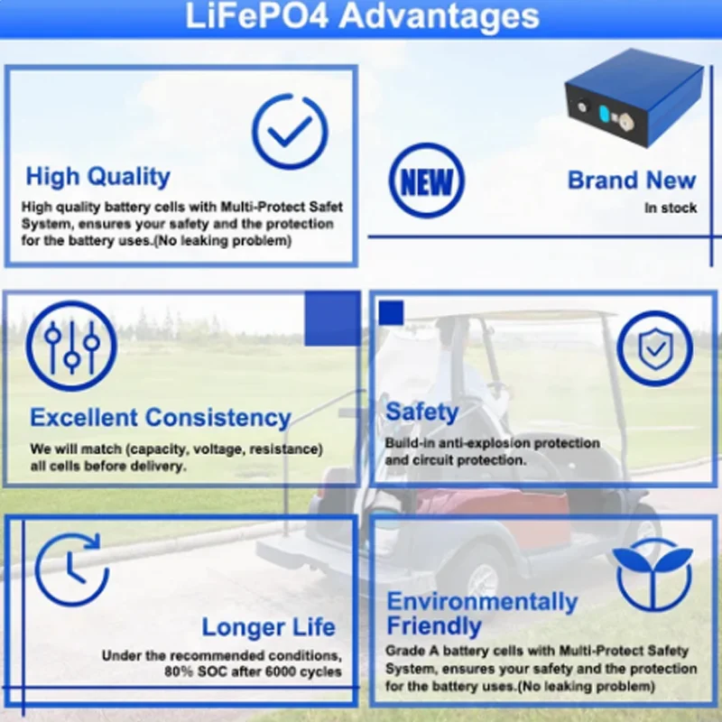 8 шт. 3 2 в lifepo4 310AH DIY 24V RV подходит для гольф-мобилей океанских солнечных систем